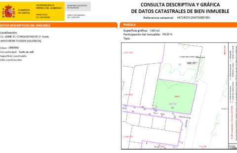 Solar urbano en Benetússer (Valencia)